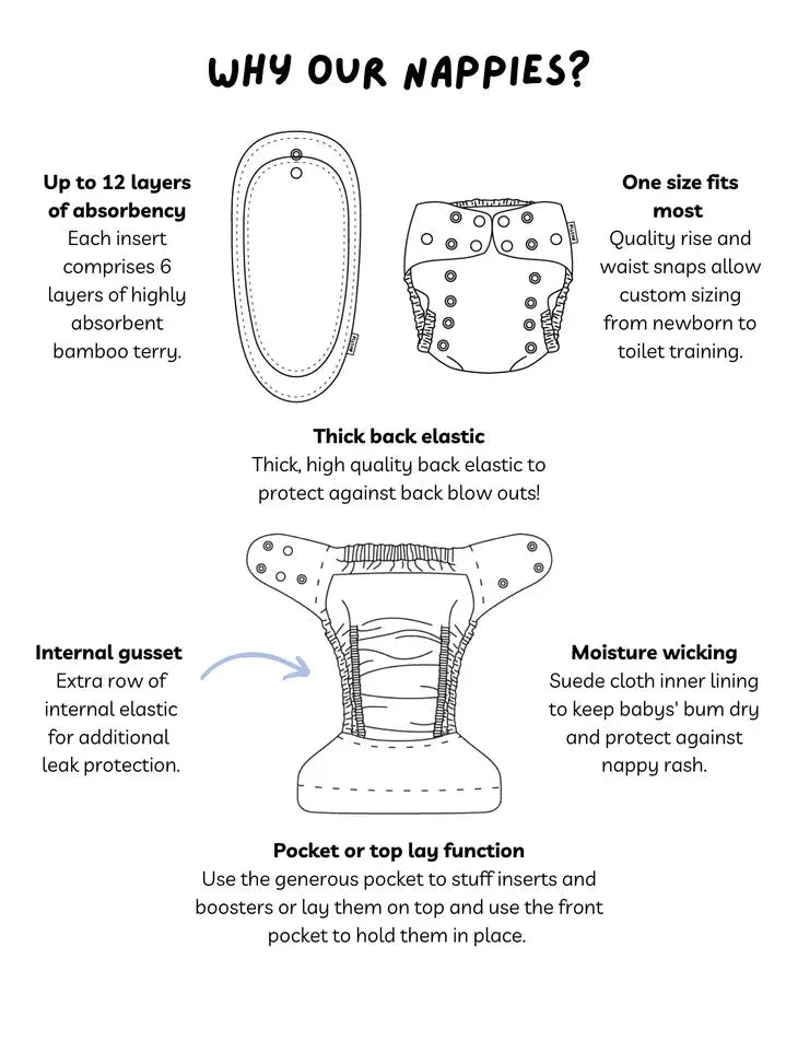 Single Baby Bottle - Safe and Convenient Feeding for Your Little One - Littlepinot